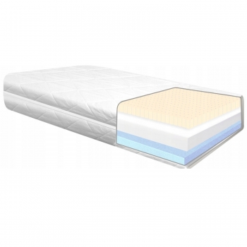 Materac piankowo-lateksowy (różne rozmiary)